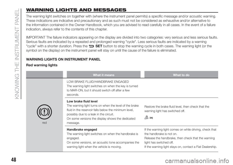 FIAT FIORINO 2019 Owner handbook (in English) WARNING LIGHTS AND MESSAGES
The warning light switches on together with (where the instrument panel permits) a specific message and/or acoustic warning.
These indications are indicative and precaution FIAT FIORINO 2019 Owner handbook (in English) WARNING LIGHTS AND MESSAGES
The warning light switches on together with (where the instrument panel permits) a specific message and/or acoustic warning.
These indications are indicative and precaution