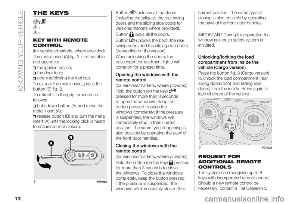 FIAT FIORINO 2020  Owner handbook (in English)  _LK!AL‘ <KgJ UE9ADcE
��
%&" 2"-(
VVM
VM
2"- /’%& !"5.%"
).0%!.,
I2$. 6".3($,3[:/.)"*3; #0"." 8.$6(’"’M
?0" :"*/& (,3".* I@M 2(-5 P (3 .&#