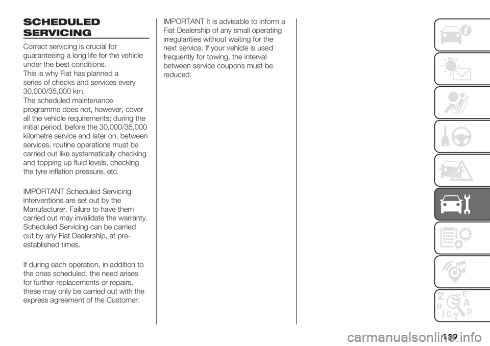 FIAT FIORINO 2021  Owner handbook (in English) ���
()&"$+,"$
("!4’)’03
D$.."+* 3".6(+(,- (3 +.%+(/& 2$.
-%/./,*""(,- / &$,- &(2" 2$. *0" 6"0(+&"
%,’". *0" 7"3* +$,’(*($,35
?0(3 (3 