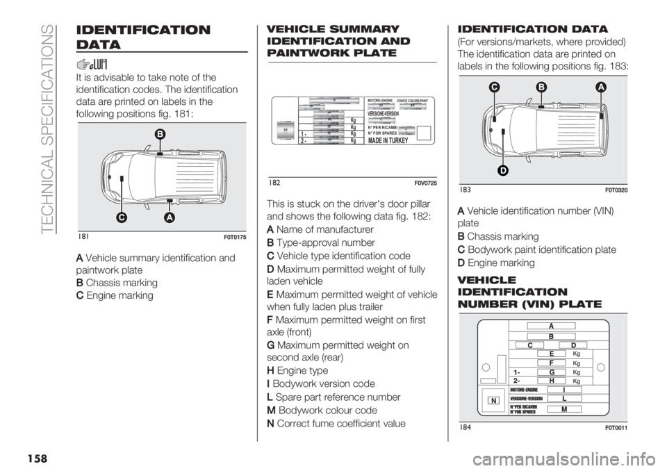 FIAT FIORINO 2020  Owner handbook (in English)  ?ED9LAD@c CWEDA4AD@?AKLC
���
’$"0%’*’)#%’.0
$#%#
A* (3 /’6(3/7&" *$ */)" ,$*" $2 *0"
(’",*(2(+/*($, +$’"35 ?0" (’",*(2(+/*($,
’/*/ /." 8.(