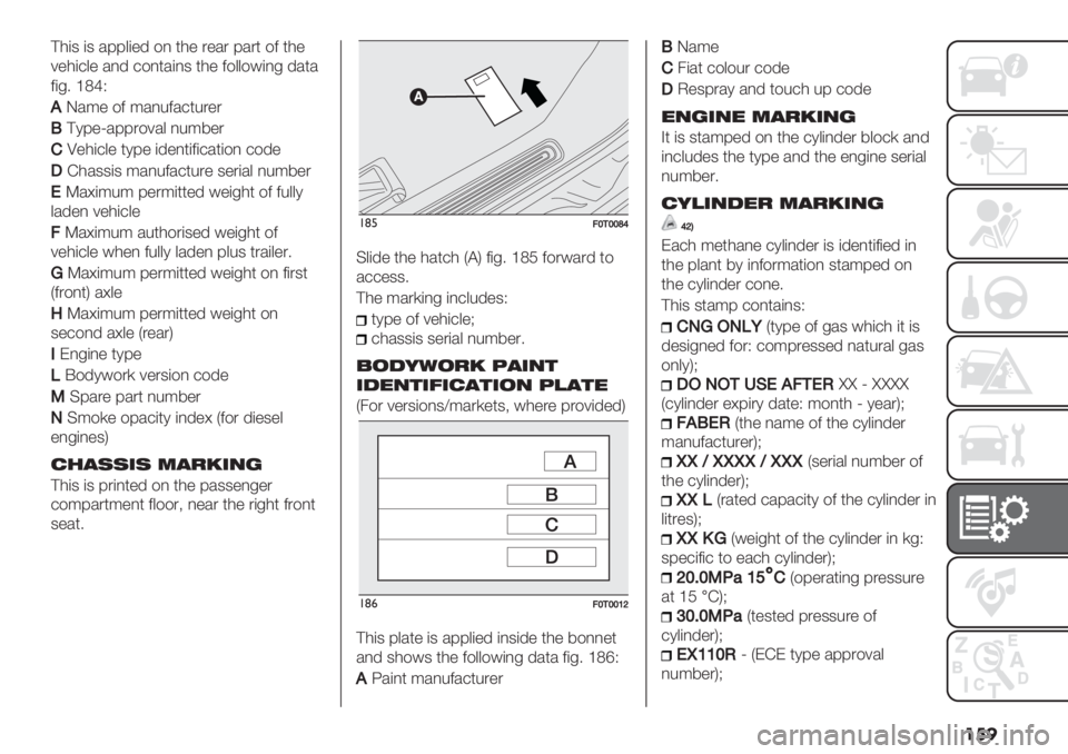 FIAT FIORINO 2021  Owner handbook (in English) ���
?0(3 (3 /88&("’ $, *0" ."/. 8/.* $2 *0"
6"0(+&" /,’ +$,*/(,3 *0" 2$&&$#(,- ’/*/
2(-5 ^QbH
2L/:" $2 :/,%2/+*%.".
P?18"Z/88.$6/& ,%:7".
%U"0(