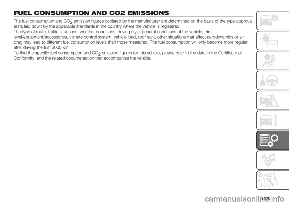 FIAT FIORINO 2021  Owner handbook (in English) ���
*+", ).0(+56%’.0 #0$ ).X "5’((’.0(
?0" 2%"& +$,3%:8*($, /,’ DK
P":(33($, 2(-%."3 ’"+&/."’ 71 *0" :/,%2/+*%.". /." ’"*".:(,"