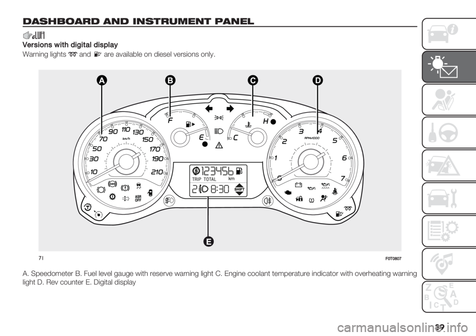 FIAT FIORINO 2020  Owner handbook (in English) ��
$#(&1.#!$ #0$ ’0(%!+5"0% 6#0",
K"$’5)7’65(495D5(#=95’E=#B
!/.,(,- &(-0*3/,’/." /6/(&/7&" $, ’("3"& 6".3($,3 $,&15
�
’!>T1T]TU
@5 C8""’$:&#