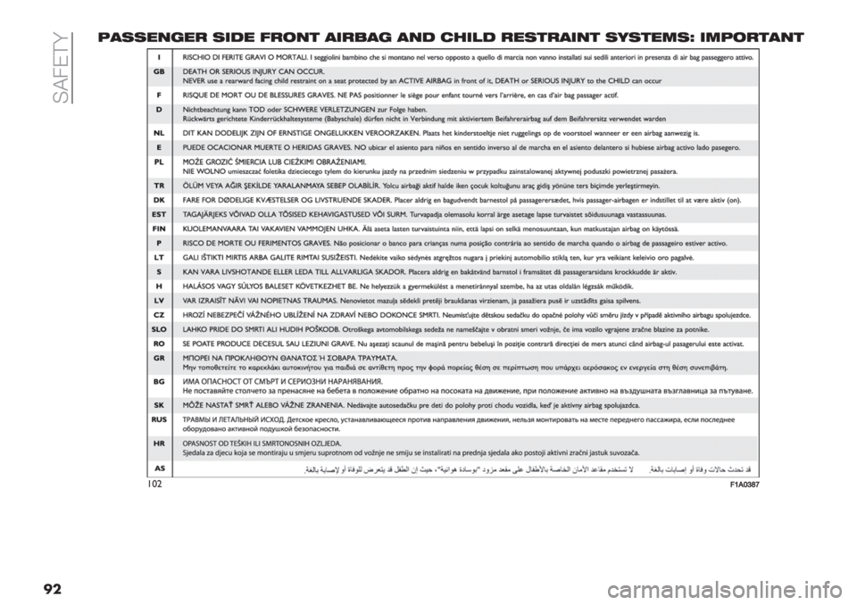 FIAT FIORINO 2021  Owner handbook (in English)  C@4E?<
��6#(("03"! (’$" *!.0% #’!1#3 #0$ )&’,$ !"(%!#’0% (-(%"5(\ ’56.!%#0%
!*">>V2TZ]U 