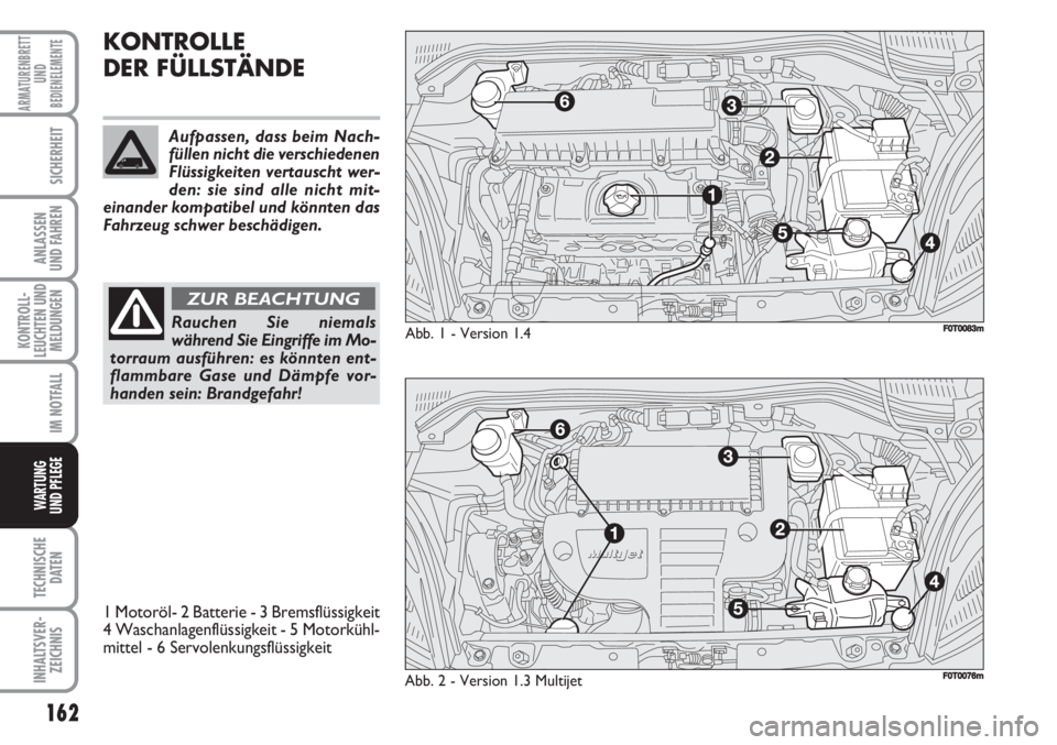 FIAT FIORINO 2007 Betriebsanleitung (in German) 162
KONTROLL-
LEUCHTEN UND
MELDUNGEN
TECHNISCHE
DATEN
INHALTSVER-
ZEICHNIS
ARMATURENBRETT
UND
BEDIENELEMENTE
SICHERHEIT
ANLASSEN
UND FAHREN
IM NOTFALL
WARTUNG
UND PFLEGE
KONTROLLE
DER FÜLLSTÄNDE
R FIAT FIORINO 2007 Betriebsanleitung (in German) 162
KONTROLL-
LEUCHTEN UND
MELDUNGEN
TECHNISCHE
DATEN
INHALTSVER-
ZEICHNIS
ARMATURENBRETT
UND
BEDIENELEMENTE
SICHERHEIT
ANLASSEN
UND FAHREN
IM NOTFALL
WARTUNG
UND PFLEGE
KONTROLLE
DER FÜLLSTÄNDE
R