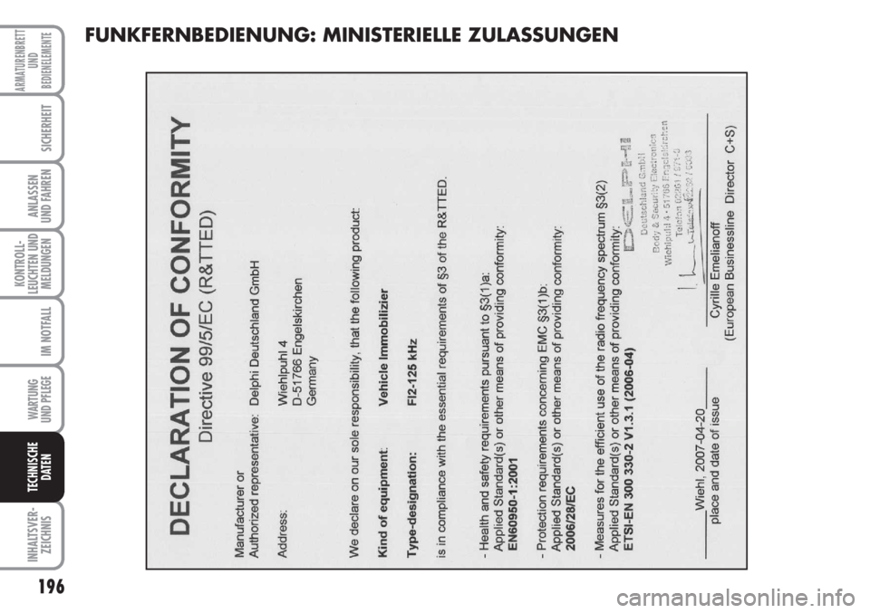 FIAT FIORINO 2007 Betriebsanleitung (in German) 196
KONTROLL-
LEUCHTEN UND
MELDUNGEN
WARTUNG
UND PFLEGE
INHALTSVER-
ZEICHNIS
ARMATURENBRETT
UND
BEDIENELEMENTE
SICHERHEIT
ANLASSEN
UND FAHREN
IM NOTFALL
TECHNISCHE
DATEN
FUNKFERNBEDIENUNG: MINISTERI FIAT FIORINO 2007 Betriebsanleitung (in German) 196
KONTROLL-
LEUCHTEN UND
MELDUNGEN
WARTUNG
UND PFLEGE
INHALTSVER-
ZEICHNIS
ARMATURENBRETT
UND
BEDIENELEMENTE
SICHERHEIT
ANLASSEN
UND FAHREN
IM NOTFALL
TECHNISCHE
DATEN
FUNKFERNBEDIENUNG: MINISTERI