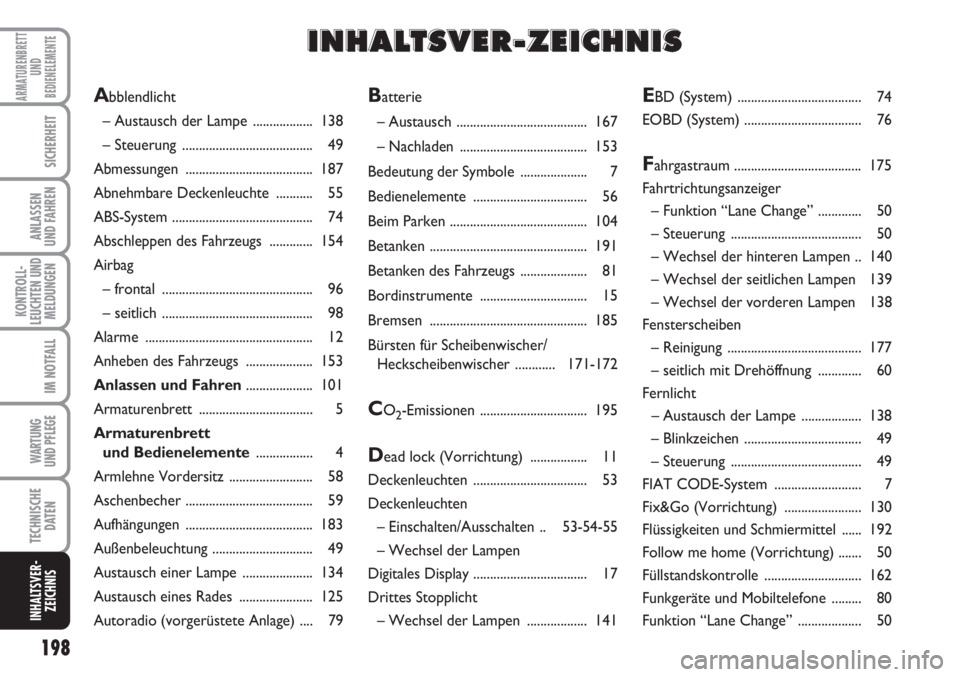 FIAT FIORINO 2007  Betriebsanleitung (in German) 198
KONTROLL-
LEUCHTEN UND
MELDUNGEN
ARMATURENBRETT
UND
BEDIENELEMENTE
SICHERHEIT
ANLASSEN
UND FAHREN
IM NOTFALL
WARTUNG 
UND PFLEGE
TECHNISCHE
DATEN
INHALTSVER-
ZEICHNIS
Batterie
– Austausch ......