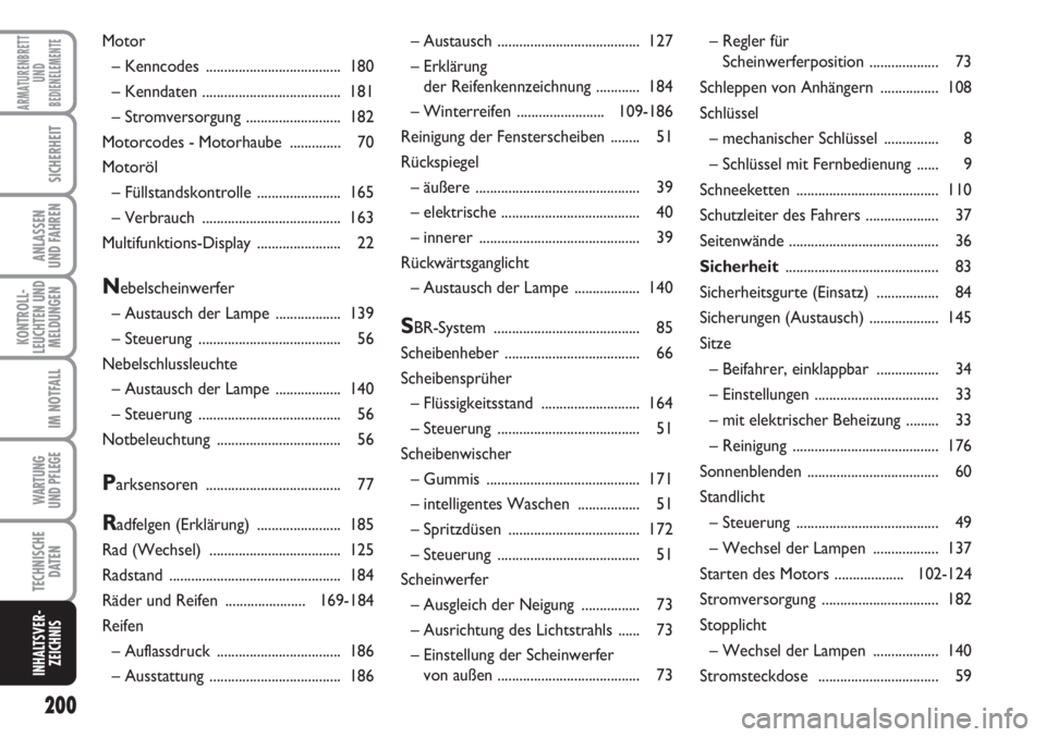 FIAT FIORINO 2007  Betriebsanleitung (in German) 200
KONTROLL-
LEUCHTEN UND
MELDUNGEN
ARMATURENBRETT
UND
BEDIENELEMENTE
SICHERHEIT
ANLASSEN
UND FAHREN
IM NOTFALL
WARTUNG 
UND PFLEGE
TECHNISCHE
DATEN
INHALTSVER-
ZEICHNIS
– Austausch ...............