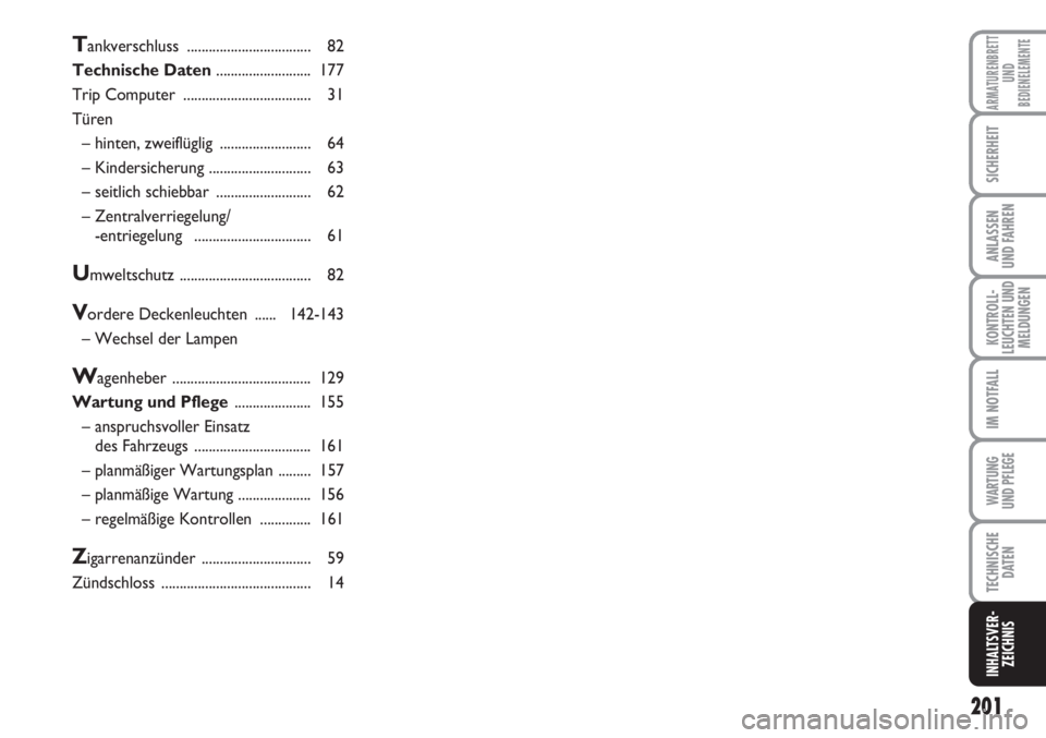 FIAT FIORINO 2007  Betriebsanleitung (in German) 201
KONTROLL-
LEUCHTEN UND
MELDUNGEN
ARMATURENBRETT
UND
BEDIENELEMENTE
SICHERHEIT
ANLASSEN
UND FAHREN
IM NOTFALL
WARTUNG 
UND PFLEGE 
TECHNISCHE
DATEN
INHALTSVER-
ZEICHNIS
Tankverschluss .............