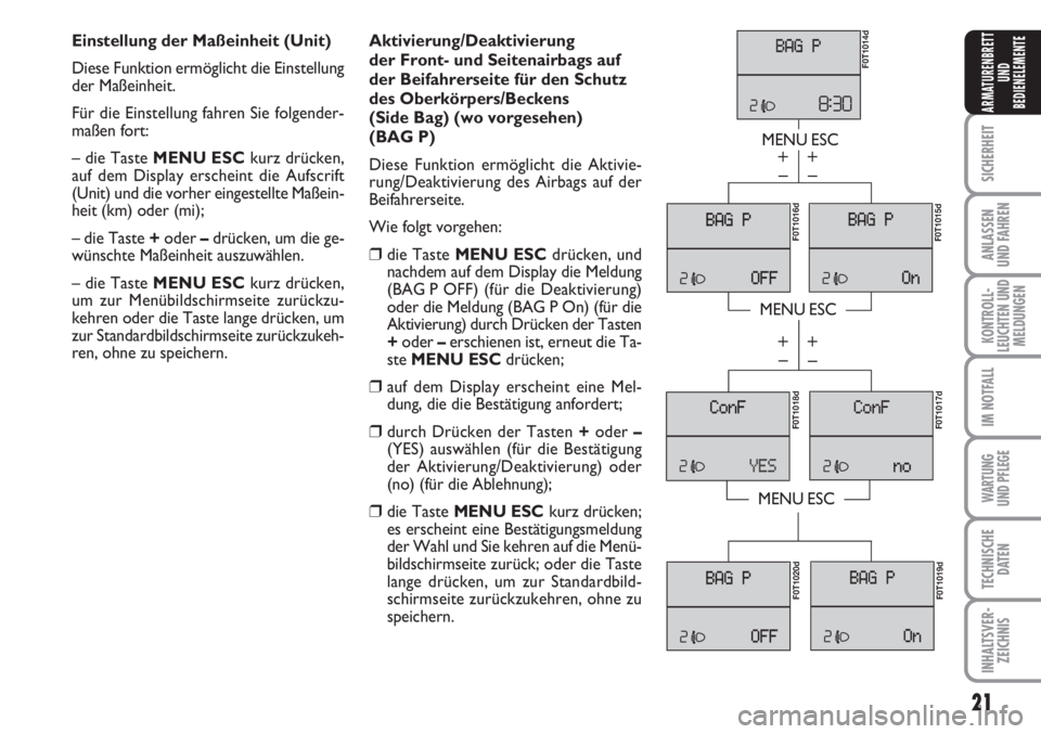 FIAT FIORINO 2007  Betriebsanleitung (in German) 21
SICHERHEIT
ANLASSEN
UND FAHREN
KONTROLL-
LEUCHTEN UND
MELDUNGEN
IM NOTFALL
WARTUNG 
UND PFLEGE 
TECHNISCHE
DATEN
INHALTSVER-
ZEICHNIS
ARMATURENBRETT
UND
BEDIENELEMENTE
Einstellung der Maßeinheit (