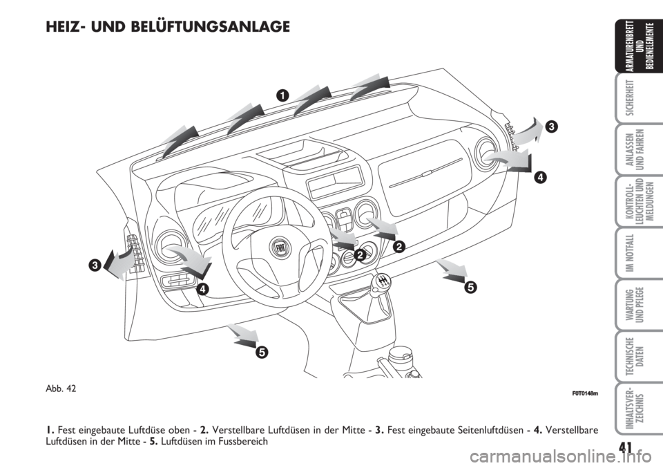 FIAT FIORINO 2007 Betriebsanleitung (in German) 41
SICHERHEIT
ANLASSEN
UND FAHREN
KONTROLL-
LEUCHTEN UND
MELDUNGEN
IM NOTFALL
WARTUNG
UND PFLEGE
TECHNISCHE
DATEN
INHALTSVER-
ZEICHNIS
ARMATURENBRETT
UND
BEDIENELEMENTE
HEIZ- UND BELÜFTUNGSANLAGE
FIAT FIORINO 2007 Betriebsanleitung (in German) 41
SICHERHEIT
ANLASSEN
UND FAHREN
KONTROLL-
LEUCHTEN UND
MELDUNGEN
IM NOTFALL
WARTUNG
UND PFLEGE
TECHNISCHE
DATEN
INHALTSVER-
ZEICHNIS
ARMATURENBRETT
UND
BEDIENELEMENTE
HEIZ- UND BELÜFTUNGSANLAGE