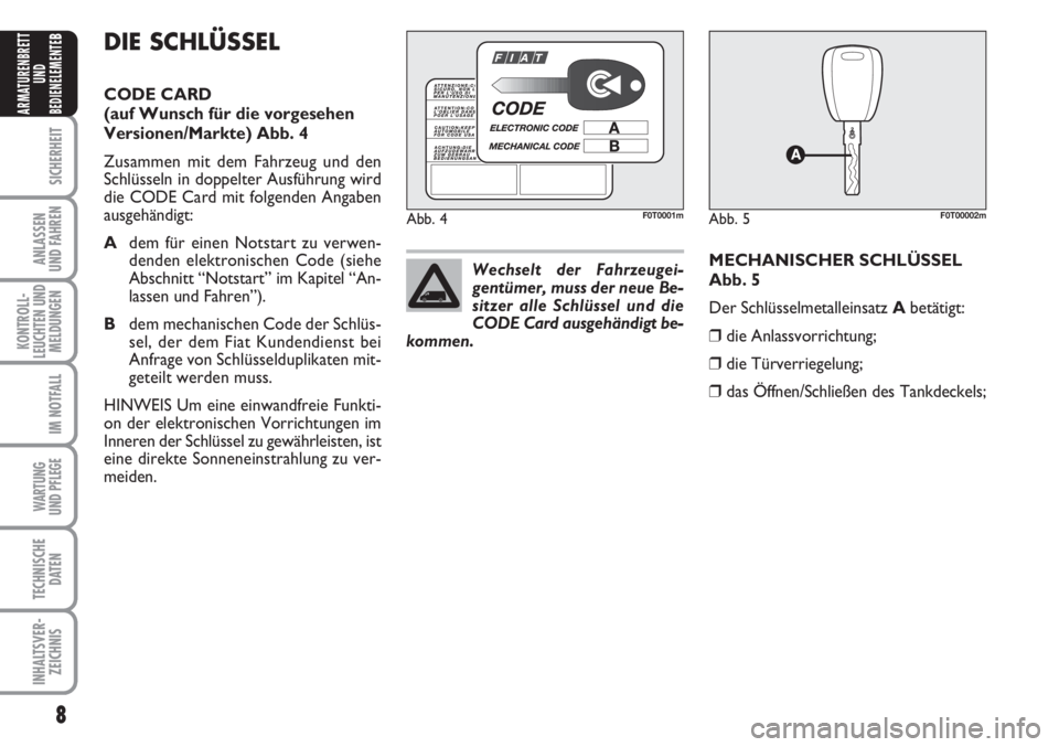 FIAT FIORINO 2007  Betriebsanleitung (in German) 8
SICHERHEIT
ANLASSEN
UND FAHREN
KONTROLL-
LEUCHTEN UND
MELDUNGEN
IM NOTFALL
WARTUNG 
UND PFLEGE 
TECHNISCHE
DATEN
INHALTSVER-
ZEICHNIS
ARMATURENBRETT
UND
BEDIENELEMENTE
BDIE SCHLÜSSEL
CODE CARD
(auf