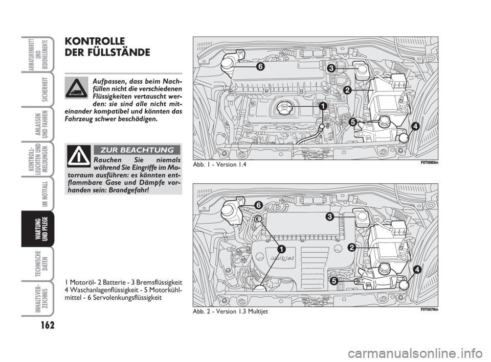 FIAT FIORINO 2008  Betriebsanleitung (in German) 162
KONTROLL-
LEUCHTEN UND
MELDUNGEN
TECHNISCHE
DATEN
INHALTSVER-
ZEICHNIS
ARMATURENBRETT
UND
BEDIENELEMENTE
SICHERHEIT
ANLASSEN
UND FAHREN
IM NOTFALL
WARTUNG 
UND PFLEGE 
KONTROLLE
DER FÜLLSTÄNDE
R