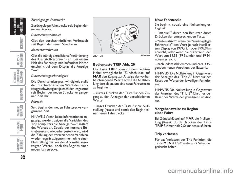 FIAT FIORINO 2008  Betriebsanleitung (in German) 32
SICHERHEIT
ANLASSEN
UND FAHREN
KONTROLL-
LEUCHTEN UND
MELDUNGEN
IM NOTFALL
WARTUNG 
UND PFLEGE 
TECHNISCHE
DATEN
INHALTSVER-
ZEICHNIS
ARMATURENBRETT
UND
BEDIENELEMENTE
BZurückgelegte Fahrstrecke
Z