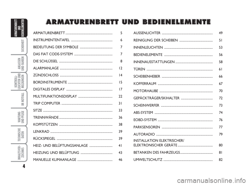 FIAT FIORINO 2008  Betriebsanleitung (in German) 4
SICHERHEIT
ANLASSEN
UND FAHREN
KONTROLL-
LEUCHTEN UND
MELDUNGEN
IM NOTFALL
WARTUNG 
UND PFLEGE 
TECHNISCHE
DATEN
INHALTSVER-
ZEICHNIS
ARMATURENBRETT
UND
BEDIENELEMENTE
B
ARMATURENBRETT..............