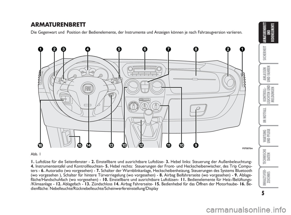 FIAT FIORINO 2008  Betriebsanleitung (in German) ARMATURENBRETT
Die Gegenwart und  Position der Bedienelemente, der Instrumente und Anzeigen können je nach Fahrzeugversion variieren. 
1.Luftdüse für die Seitenfenster - 2.Einstellbare und ausricht