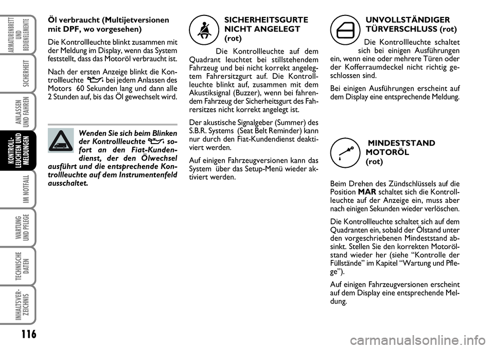 FIAT FIORINO 2009  Betriebsanleitung (in German) 116
IM NOTFALL
WARTUNG 
UND PFLEGE 
TECHNISCHE
DATEN
INHALTSVER-
ZEICHNIS
ARMATURENBRETT
UND
BEDIENELEMENTE
SICHERHEIT
ANLASSEN 
UND FAHREN
KONTROLL-
LEUCHTEN UND
MELDUNGEN
Öl verbraucht (Multijetver