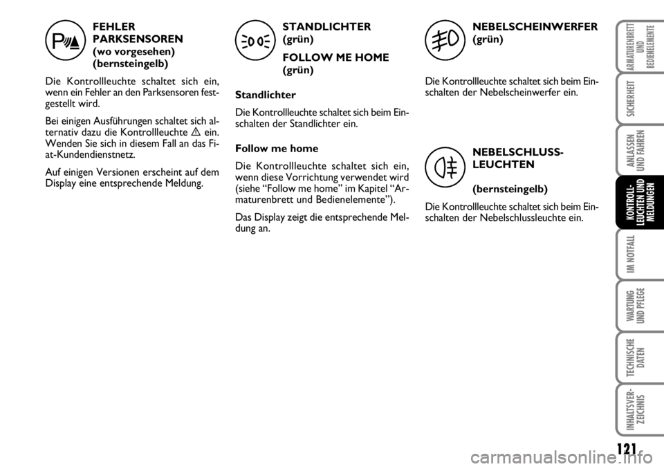 FIAT FIORINO 2009  Betriebsanleitung (in German) 121
IM NOTFALL
WARTUNG 
UND PFLEGE 
TECHNISCHE
DATEN
INHALTSVER-
ZEICHNIS
ARMATURENBRETT
UND
BEDIENELEMENTE
SICHERHEIT
ANLASSEN 
UND FAHREN
KONTROLL-
LEUCHTEN UND
MELDUNGEN
FEHLER
PARKSENSOREN 
(wo vo