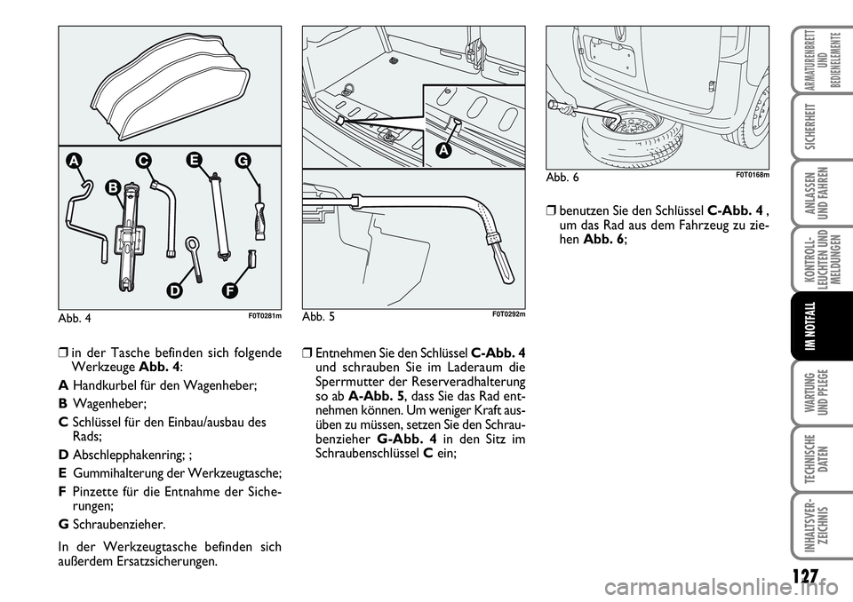 FIAT FIORINO 2009  Betriebsanleitung (in German) WARTUNG 
UND PFLEGE 
127
KONTROLL-
LEUCHTEN UND
MELDUNGEN
TECHNISCHE
DATEN
INHALTSVER-
ZEICHNIS
ARMATURENBRETT
UND
BEDIENELEMENTE
SICHERHEIT
ANLASSEN 
UND FAHREN
IM NOTFALL
Abb. 4F0T0281m
❒Entnehmen