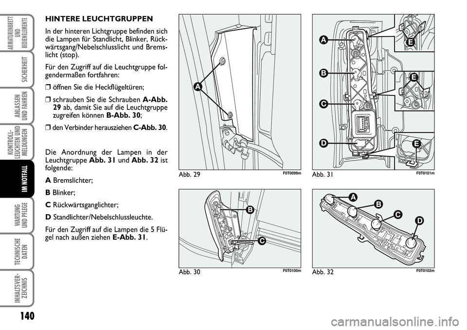 FIAT FIORINO 2009  Betriebsanleitung (in German) 140
KONTROLL-
LEUCHTEN UND
MELDUNGEN
WARTUNG 
UND PFLEGE 
TECHNISCHE
DATEN
INHALTSVER-
ZEICHNIS
ARMATURENBRETT
UND
BEDIENELEMENTE
SICHERHEIT
ANLASSEN 
UND FAHREN
IM NOTFALL
HINTERE LEUCHTGRUPPEN
In de
