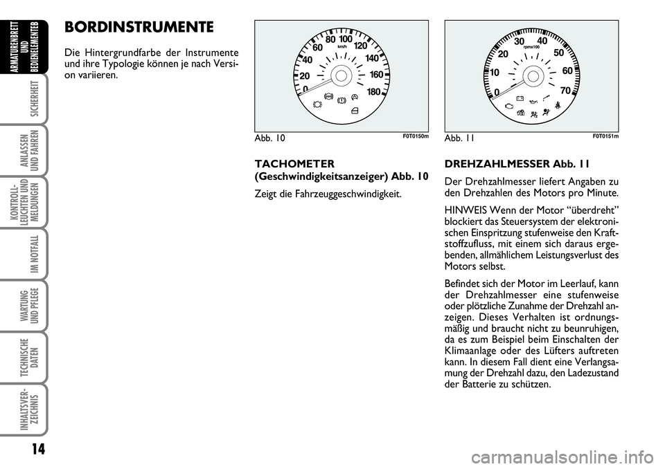 FIAT FIORINO 2009 Betriebsanleitung (in German) BORDINSTRUMENTE
Die Hintergrundfarbe der Instrumente
und ihre Typologie können je nach Versi-
on variieren.
TACHOMETER
(Geschwindigkeitsanzeiger) Abb. 10
Zeigt die Fahrzeuggeschwindigkeit.DREHZAHLME FIAT FIORINO 2009 Betriebsanleitung (in German) BORDINSTRUMENTE
Die Hintergrundfarbe der Instrumente
und ihre Typologie können je nach Versi-
on variieren.
TACHOMETER
(Geschwindigkeitsanzeiger) Abb. 10
Zeigt die Fahrzeuggeschwindigkeit.DREHZAHLME