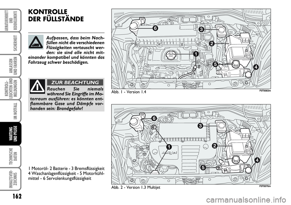 FIAT FIORINO 2009  Betriebsanleitung (in German) 162
KONTROLL-
LEUCHTEN UND
MELDUNGEN
TECHNISCHE
DATEN
INHALTSVER-
ZEICHNIS
ARMATURENBRETT
UND
BEDIENELEMENTE
SICHERHEIT
ANLASSEN 
UND FAHREN
IM NOTFALL
WARTUNG 
UND PFLEGE 
KONTROLLE 
DER FÜLLSTÄNDE