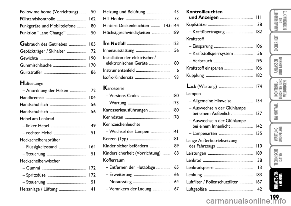 FIAT FIORINO 2009  Betriebsanleitung (in German) 199
KONTROLL-
LEUCHTEN UND
MELDUNGEN
ARMATURENBRETT
UND
BEDIENELEMENTE
SICHERHEIT
ANLASSEN 
UND FAHREN
IM NOTFALL
WARTUNG 
UND PFLEGE 
TECHNISCHE
DATEN
INHALTSVER-
ZEICHNIS
Heizung und Belüftung ....
