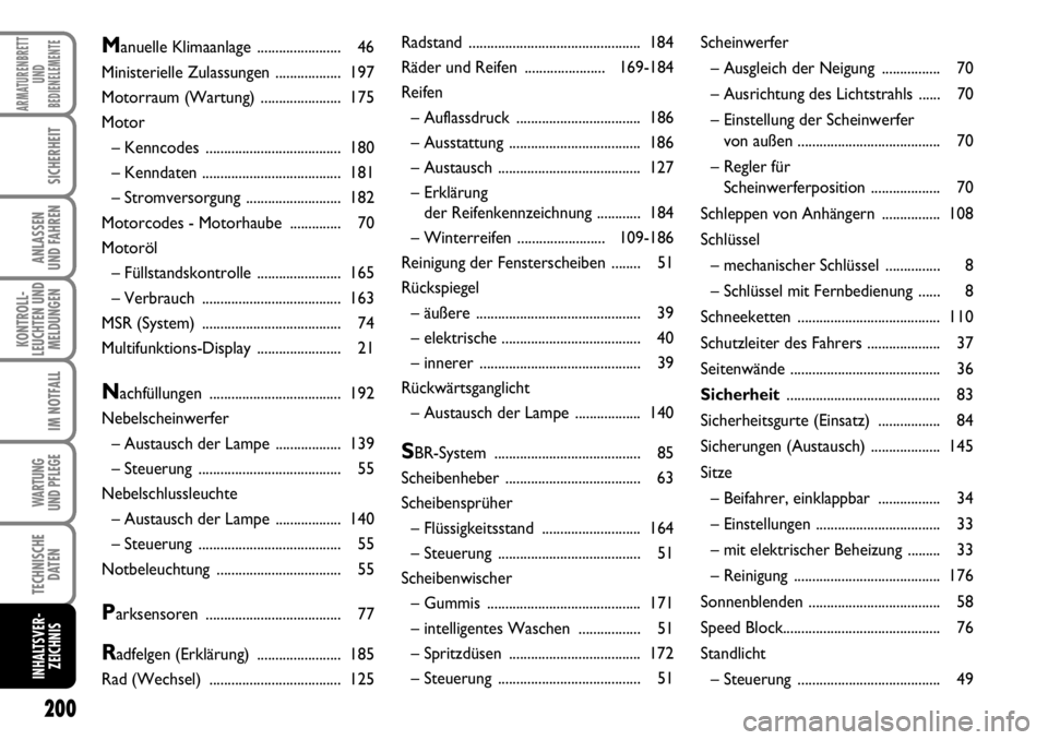 FIAT FIORINO 2009  Betriebsanleitung (in German) 200
KONTROLL-
LEUCHTEN UND
MELDUNGEN
ARMATURENBRETT
UND
BEDIENELEMENTE
SICHERHEIT
ANLASSEN 
UND FAHREN
IM NOTFALL
WARTUNG 
UND PFLEGE  
TECHNISCHE
DATEN
INHALTSVER-
ZEICHNIS
Radstand .................