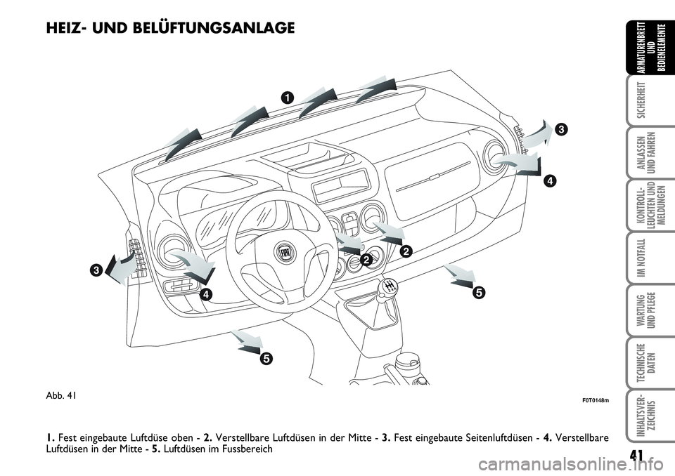 FIAT FIORINO 2009 Betriebsanleitung (in German) 41
SICHERHEIT
ANLASSEN
UND FAHREN
KONTROLL-
LEUCHTEN UND
MELDUNGEN
IM NOTFALL
WARTUNG
UND PFLEGE
TECHNISCHE
DATEN
INHALTSVER-
ZEICHNIS
ARMATURENBRETT
UND
BEDIENELEMENTE
HEIZ- UND BELÜFTUNGSANLAGE FIAT FIORINO 2009 Betriebsanleitung (in German) 41
SICHERHEIT
ANLASSEN
UND FAHREN
KONTROLL-
LEUCHTEN UND
MELDUNGEN
IM NOTFALL
WARTUNG
UND PFLEGE
TECHNISCHE
DATEN
INHALTSVER-
ZEICHNIS
ARMATURENBRETT
UND
BEDIENELEMENTE
HEIZ- UND BELÜFTUNGSANLAGE