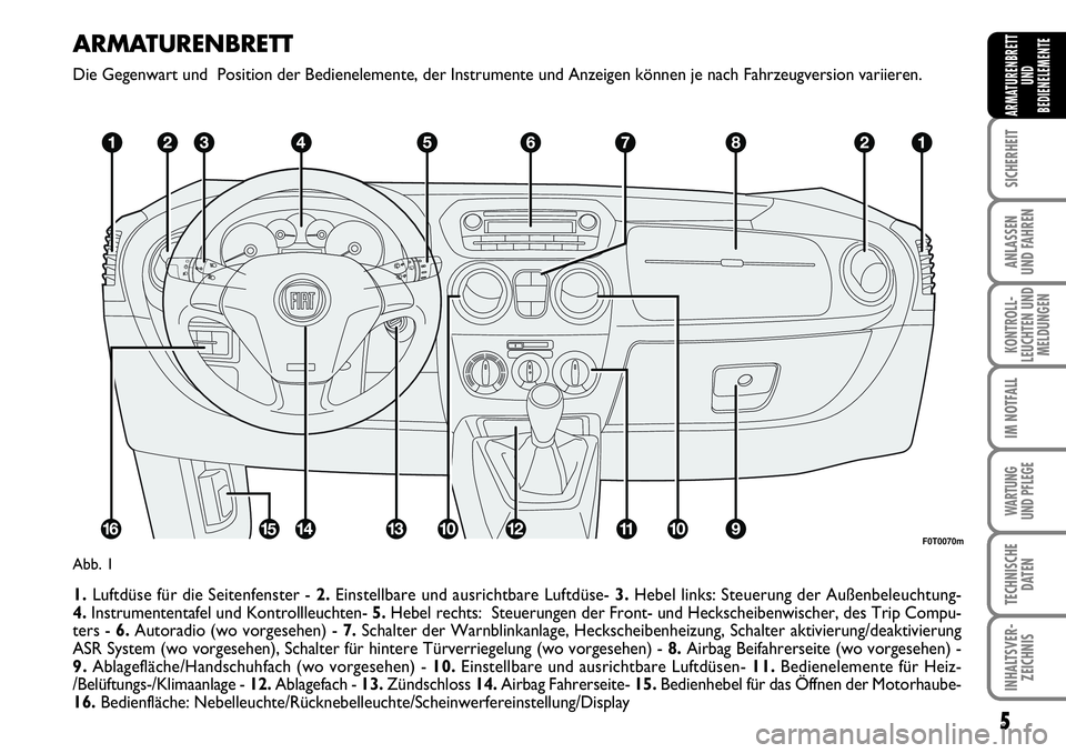 FIAT FIORINO 2009  Betriebsanleitung (in German) ARMATURENBRETT
Die Gegenwart und  Position der Bedienelemente, der Instrumente und Anzeigen können je nach Fahrzeugversion variieren. 
1.Luftdüse für die Seitenfenster - 2.Einstellbare und ausricht