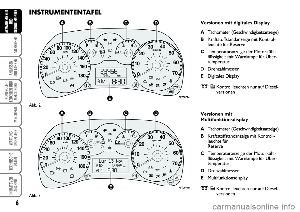 FIAT FIORINO 2009  Betriebsanleitung (in German) 6
SICHERHEIT
ANLASSEN 
UND FAHREN
KONTROLL-
LEUCHTEN UND
MELDUNGEN
IM NOTFALL
WARTUNG 
UND PFLEGE 
TECHNISCHE
DATEN
INHALTSVER-
ZEICHNIS
ARMATURENBRETT
UND
BEDIENELEMENTE
BINSTRUMENTENTAFEL
Versionen 