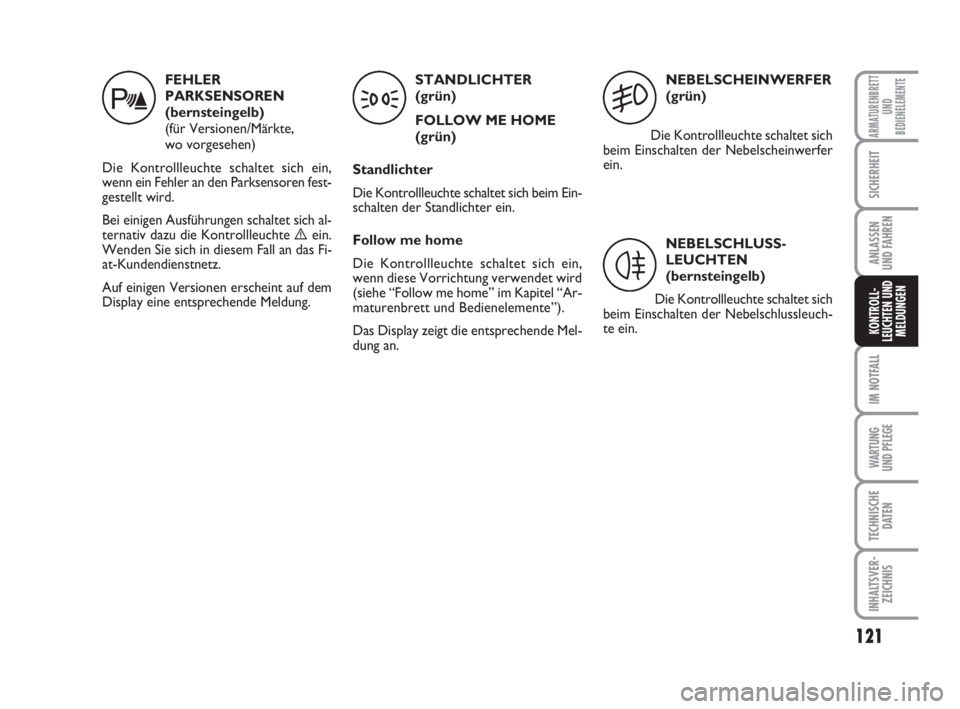 FIAT FIORINO 2013  Betriebsanleitung (in German) 121
IM NOTFALL
WARTUNG 
UND PFLEGE 
TECHNISCHE
DATEN
INHALTSVER-
ZEICHNIS
ARMATURENBRETT
UND
BEDIENELEMENTE
SICHERHEIT
ANLASSEN
UND FAHREN
KONTROLL-
LEUCHTEN UND
MELDUNGEN
FEHLER
PARKSENSOREN 
(bernst