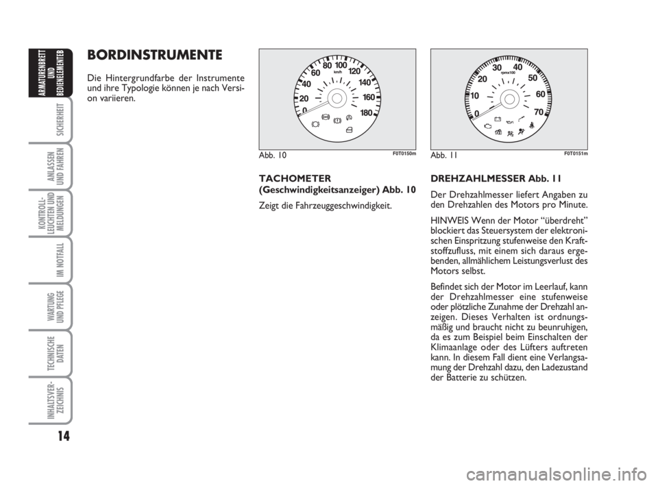 FIAT FIORINO 2014  Betriebsanleitung (in German) BORDINSTRUMENTE
Die Hintergrundfarbe der Instrumente
und ihre Typologie können je nach Versi-
on variieren.
TACHOMETER 
(Geschwindigkeitsanzeiger) Abb. 10
Zeigt die Fahrzeuggeschwindigkeit.DREHZAHLME