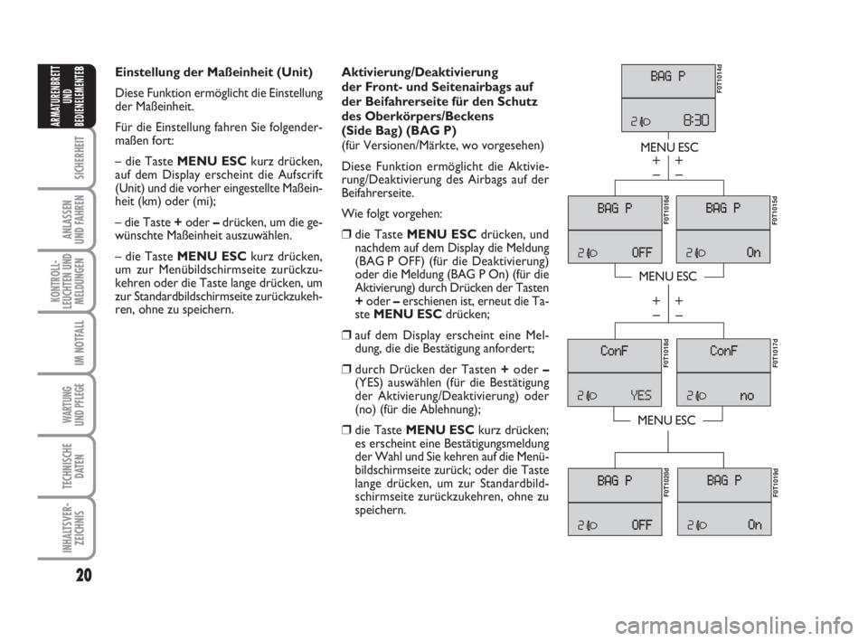 FIAT FIORINO 2013  Betriebsanleitung (in German) 20
SICHERHEIT
ANLASSEN
UND FAHREN
KONTROLL-
LEUCHTEN UND
MELDUNGEN
IM NOTFALL
WARTUNG 
UND PFLEGE 
TECHNISCHE
DATEN
INHALTSVER-
ZEICHNIS
ARMATURENBRETT
UND
BEDIENELEMENTE
BEinstellung der Maßeinheit 