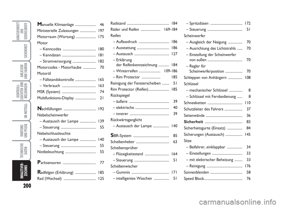 FIAT FIORINO 2013  Betriebsanleitung (in German) 200
KONTROLL-
LEUCHTEN UND
MELDUNGEN
ARMATURENBRETT
UND
BEDIENELEMENTE
SICHERHEIT
ANLASSEN
UND FAHREN
IM NOTFALL
WARTUNG 
UND PFLEGE
TECHNISCHE
DATEN
INHALTSVER-
ZEICHNIS
Radstand ....................