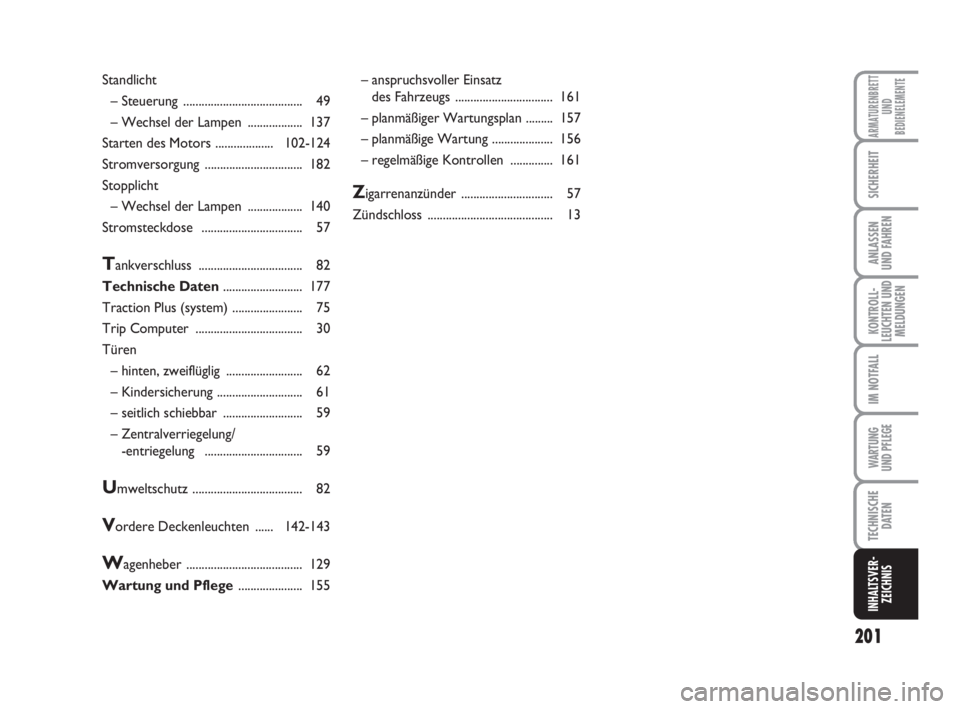 FIAT FIORINO 2013  Betriebsanleitung (in German) 201
KONTROLL-
LEUCHTEN UND
MELDUNGEN
ARMATURENBRETT
UND
BEDIENELEMENTE
SICHERHEIT
ANLASSEN
UND FAHREN
IM NOTFALL
WARTUNG 
UND PFLEGE 
TECHNISCHE
DATEN
INHALTSVER-
ZEICHNIS
Standlicht
– Steuerung ...