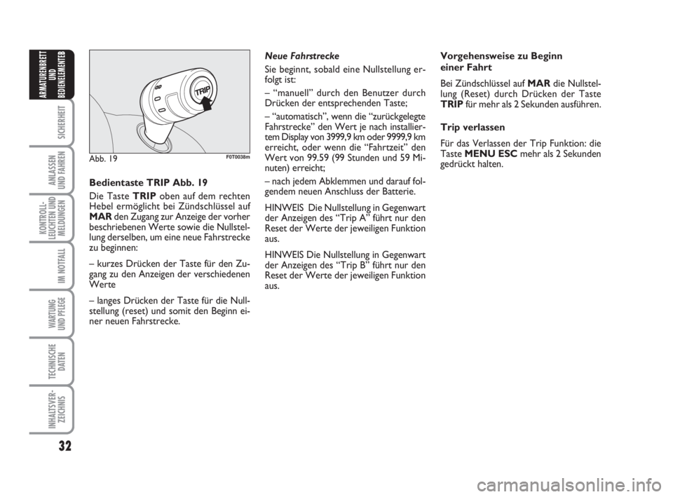 FIAT FIORINO 2013  Betriebsanleitung (in German) 32
SICHERHEIT
ANLASSEN
UND FAHREN
KONTROLL-
LEUCHTEN UND
MELDUNGEN
IM NOTFALL
WARTUNG 
UND PFLEGE 
TECHNISCHE
DATEN
INHALTSVER-
ZEICHNIS
ARMATURENBRETT
UND
BEDIENELEMENTE
B
Abb. 19F0T0038m
Bedientaste