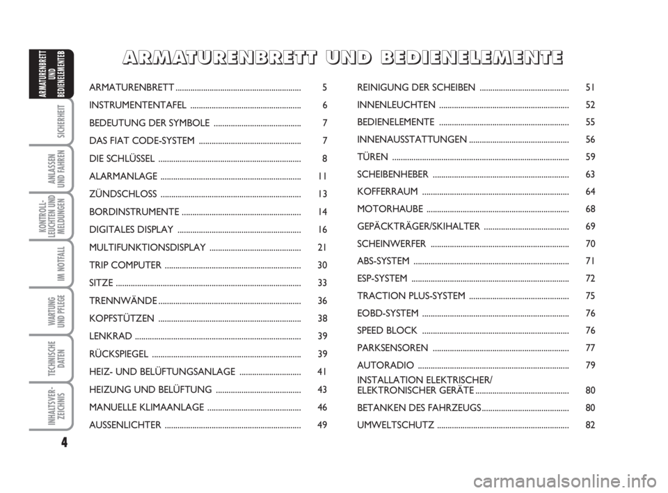 FIAT FIORINO 2015  Betriebsanleitung (in German) 4
SICHERHEIT
ANLASSEN
UND FAHREN
KONTROLL-
LEUCHTEN UND
MELDUNGEN
IM NOTFALL
WARTUNG 
UND PFLEGE 
TECHNISCHE
DATEN
INHALTSVER-
ZEICHNIS
ARMATURENBRETT
UND
BEDIENELEMENTE
B
ARMATURENBRETT..............