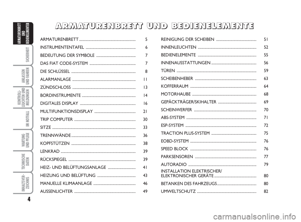 FIAT FIORINO 2016  Betriebsanleitung (in German) 4
SICHERHEIT
ANLASSEN
UND FAHREN
KONTROLL-
LEUCHTEN UND
MELDUNGEN
IM NOTFALL
WARTUNG 
UND PFLEGE 
TECHNISCHE
DATEN
INHALTSVER-
ZEICHNIS
ARMATURENBRETT
UND
BEDIENELEMENTE
B
ARMATURENBRETT..............