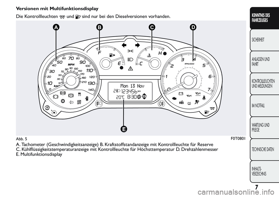 FIAT FIORINO 2017 Betriebsanleitung (in German) Versionen mit Multifunktionsdisplay
Die Kontrollleuchten
undsind nur bei den Dieselversionen vorhanden.
A. Tachometer (Geschwindigkeitsanzeige) B. Kraftstoffstandanzeige mit Kontrollleuchte für Reser FIAT FIORINO 2017 Betriebsanleitung (in German) Versionen mit Multifunktionsdisplay
Die Kontrollleuchten
undsind nur bei den Dieselversionen vorhanden.
A. Tachometer (Geschwindigkeitsanzeige) B. Kraftstoffstandanzeige mit Kontrollleuchte für Reser