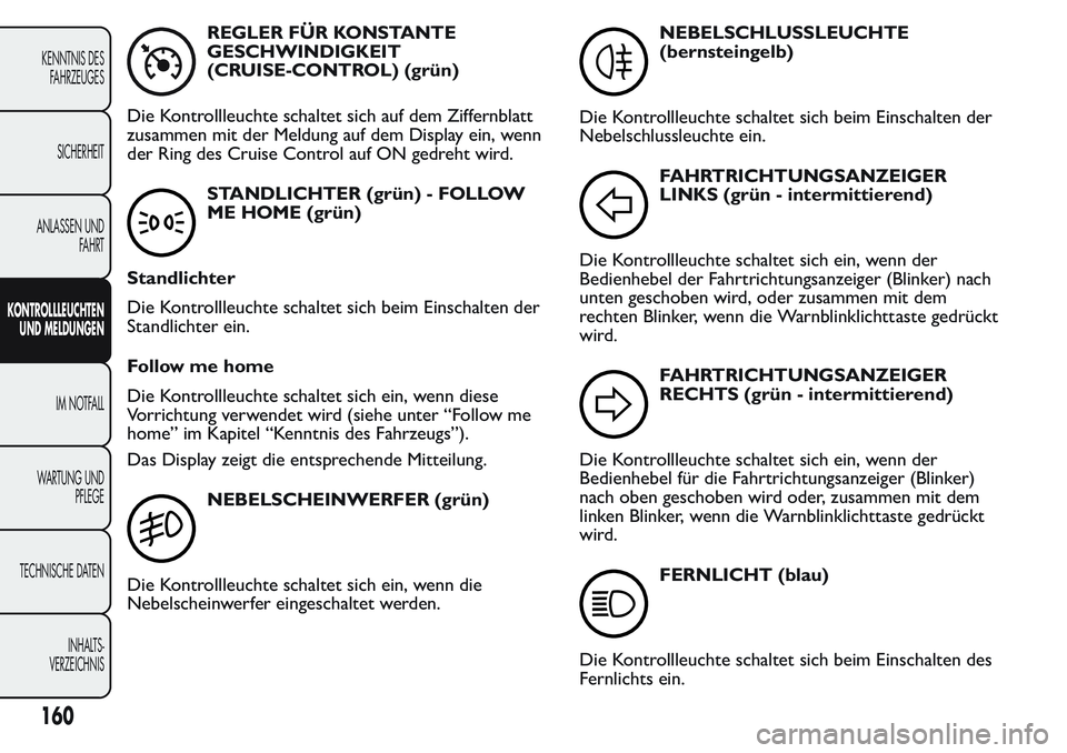 FIAT FIORINO 2017 Betriebsanleitung (in German) REGLER FÜR KONSTANTE
GESCHWINDIGKEIT
(CRUISE-CONTROL) (grün)
Die Kontrollleuchte schaltet sich auf dem Ziffernblatt
zusammen mit der Meldung auf dem Display ein, wenn
der Ring des Cruise Control auf FIAT FIORINO 2017 Betriebsanleitung (in German) REGLER FÜR KONSTANTE
GESCHWINDIGKEIT
(CRUISE-CONTROL) (grün)
Die Kontrollleuchte schaltet sich auf dem Ziffernblatt
zusammen mit der Meldung auf dem Display ein, wenn
der Ring des Cruise Control auf