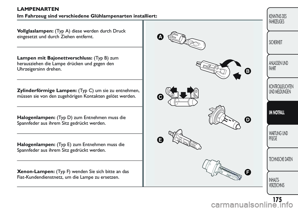 FIAT FIORINO 2017 Betriebsanleitung (in German) LAMPENARTEN
Im Fahrzeug sind verschiedene Glühlampenarten installiert:
Vollglaslampen:(Typ A) diese werden durch Druck
eingesetzt und durch Ziehen entfernt.
Lampen mit Bajonettverschluss:(Typ B) zum
FIAT FIORINO 2017 Betriebsanleitung (in German) LAMPENARTEN
Im Fahrzeug sind verschiedene Glühlampenarten installiert:
Vollglaslampen:(Typ A) diese werden durch Druck
eingesetzt und durch Ziehen entfernt.
Lampen mit Bajonettverschluss:(Typ B) zum