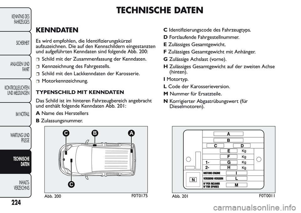 FIAT FIORINO 2017 Betriebsanleitung (in German) TECHNISCHE DATEN
KENNDATEN
Es wird empfohlen, die Identifizierungskürzel
aufzuzeichnen. Die auf den Kennschildern eingestanzten
und aufgeführten Kenndaten sind folgende Abb. 200:
Schild mit der Zusa FIAT FIORINO 2017 Betriebsanleitung (in German) TECHNISCHE DATEN
KENNDATEN
Es wird empfohlen, die Identifizierungskürzel
aufzuzeichnen. Die auf den Kennschildern eingestanzten
und aufgeführten Kenndaten sind folgende Abb. 200:
Schild mit der Zusa