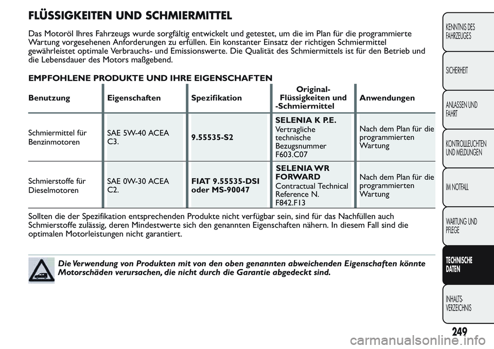 FIAT FIORINO 2017 Betriebsanleitung (in German) FLÜSSIGKEITEN UND SCHMIERMITTEL
Das Motoröl Ihres Fahrzeugs wurde sorgfältig entwickelt und getestet, um die im Plan für die programmierte
Wartung vorgesehenen Anforderungen zu erfüllen. Ein kons FIAT FIORINO 2017 Betriebsanleitung (in German) FLÜSSIGKEITEN UND SCHMIERMITTEL
Das Motoröl Ihres Fahrzeugs wurde sorgfältig entwickelt und getestet, um die im Plan für die programmierte
Wartung vorgesehenen Anforderungen zu erfüllen. Ein kons