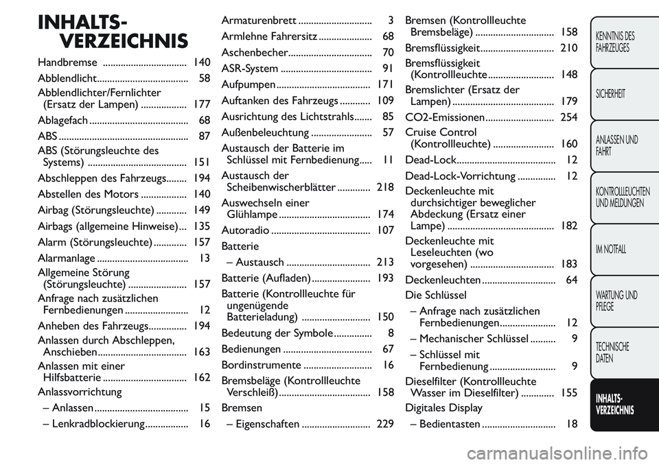 FIAT FIORINO 2017 Betriebsanleitung (in German) INHALTS-
VERZEICHNIS
Handbremse ................................. 140
Abblendlicht.................................... 58
Abblendlichter/Fernlichter
(Ersatz der Lampen) .................. 177
Ablagefa FIAT FIORINO 2017 Betriebsanleitung (in German) INHALTS-
VERZEICHNIS
Handbremse ................................. 140
Abblendlicht.................................... 58
Abblendlichter/Fernlichter
(Ersatz der Lampen) .................. 177
Ablagefa