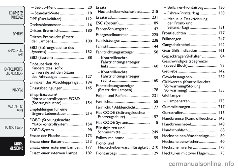 FIAT FIORINO 2017 Betriebsanleitung (in German) – Set-up-Menu ............................. 20
– Standard-Seite .......................... 18
DPF (Partikelfilter) ....................... 112
Drehzahlenmesser ........................ 16
Drittes FIAT FIORINO 2017 Betriebsanleitung (in German) – Set-up-Menu ............................. 20
– Standard-Seite .......................... 18
DPF (Partikelfilter) ....................... 112
Drehzahlenmesser ........................ 16
Drittes
