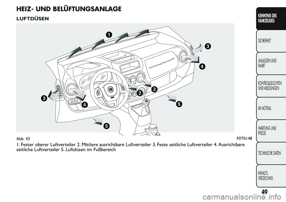 FIAT FIORINO 2017 Betriebsanleitung (in German) HEIZ- UND BELÜFTUNGSANLAGE
LUFTDÜSEN
1. Fester oberer Luftverteiler 2. Mittlere ausrichtbare Luftverteiler 3. Feste seitliche Luftverteiler 4. Ausrichtbare
seitliche Luftverteiler 5. Luftdüsen im F FIAT FIORINO 2017 Betriebsanleitung (in German) HEIZ- UND BELÜFTUNGSANLAGE
LUFTDÜSEN
1. Fester oberer Luftverteiler 2. Mittlere ausrichtbare Luftverteiler 3. Feste seitliche Luftverteiler 4. Ausrichtbare
seitliche Luftverteiler 5. Luftdüsen im F