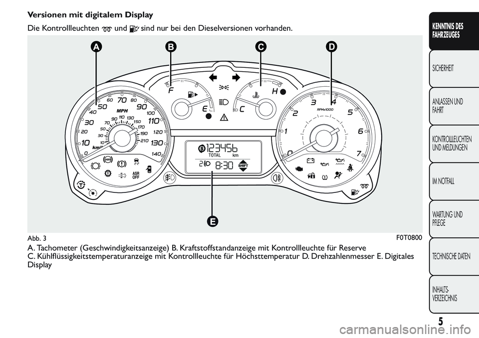 FIAT FIORINO 2017  Betriebsanleitung (in German) Versionen mit digitalem Display
Die Kontrollleuchten
undsind nur bei den Dieselversionen vorhanden.
A. Tachometer (Geschwindigkeitsanzeige) B. Kraftstoffstandanzeige mit Kontrollleuchte für Reserve
C