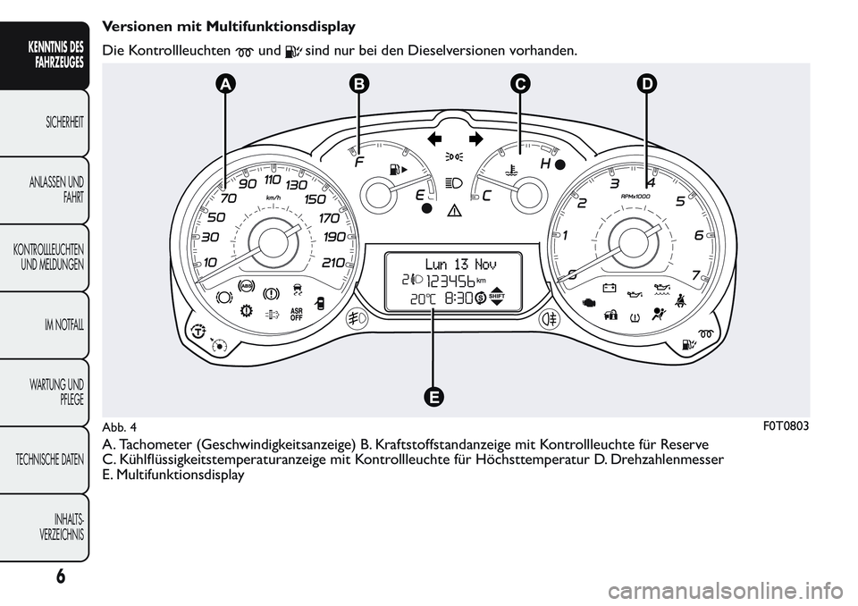 FIAT FIORINO 2017  Betriebsanleitung (in German) Versionen mit Multifunktionsdisplay
Die Kontrollleuchten
undsind nur bei den Dieselversionen vorhanden.
A. Tachometer (Geschwindigkeitsanzeige) B. Kraftstoffstandanzeige mit Kontrollleuchte für Reser