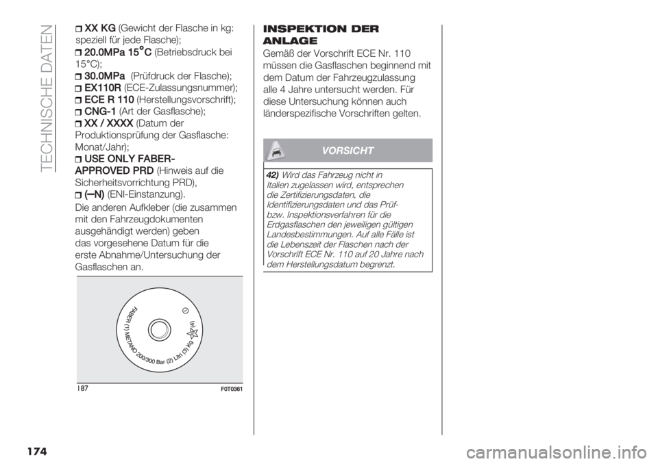 FIAT FIORINO 2020  Betriebsanleitung (in German)  ACd]J)-d]C @8ACJ
��
�
‘[I[EV8]_�/SH(0#"(6,$#4=’ 6("
hW�dUG
c[I[EV8SL#;:$#4=’ $(# /9%,=*(UG
Qp]][OSCdCNO49%,,4&5,&4..(#UG
Q/QO]][S](#,0(994&5,<1#,=*#":0UG
/34N]S8#0 $(# I%,:9%,=*